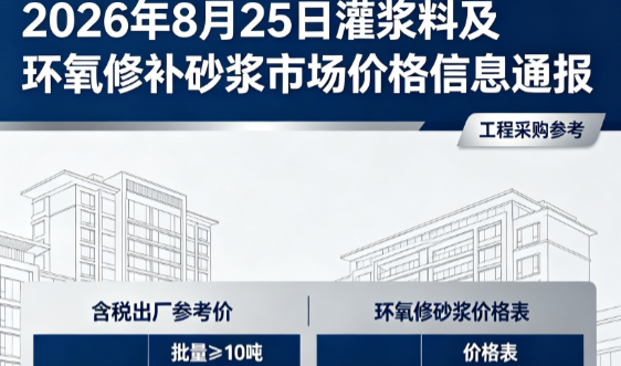 桑珠孜2026年8月25日灌浆料及环氧修补砂浆市场价格信息通报